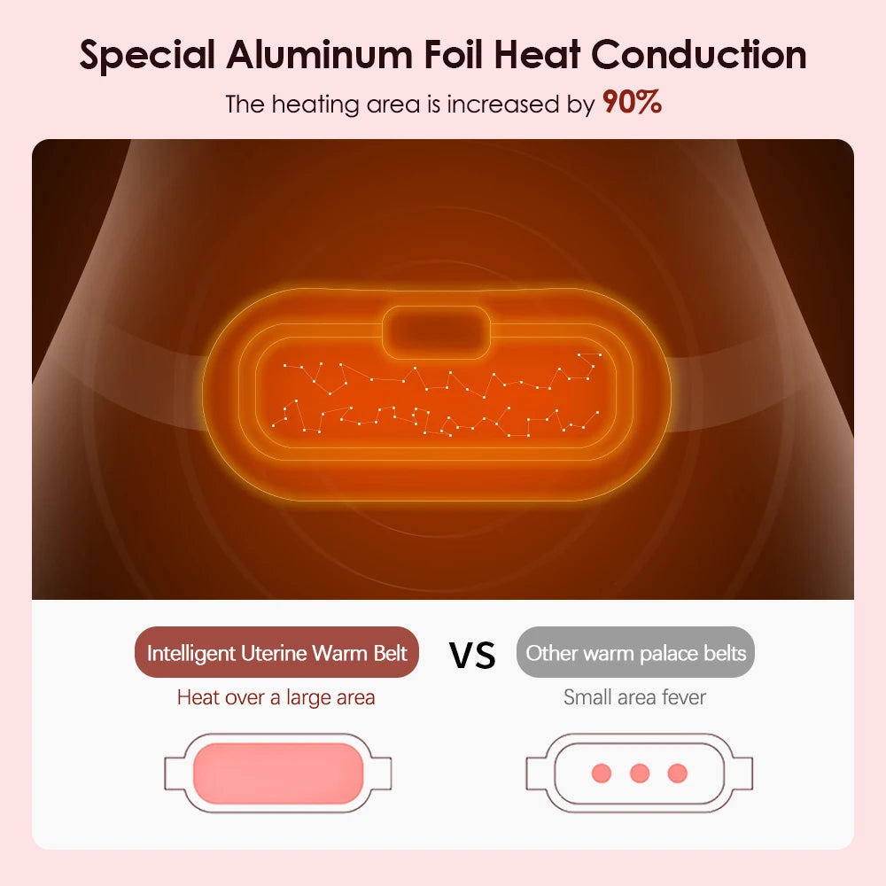 Drug-Free Comfort Women Period Heating Massage Belt